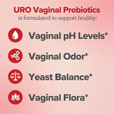 Uro Vaginal Probiotics CÁPSULA X2
